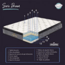 Colchón 150X190X30CM Serie Dream MOMI
