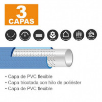 Manguera Agua 3 Capas 19MMX15MT Serie Urano AIRMEC