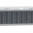 Colchón 105X190X20 Cm Serie Naos MOMI