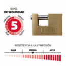 Candado Antipalanca 60 Mm PAMACON