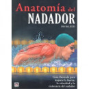 Anatomãa del Nadador