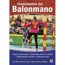 Fundamentos del Balonmano