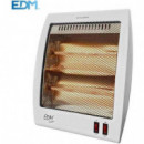 Radiador Cuarzo Edm 1000W