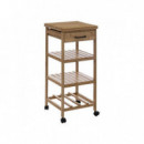 Ordenación Carro 4014793