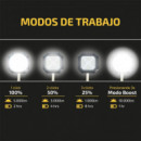 Foco Led con Tripode PAMACON 100W 10.000 Lumens