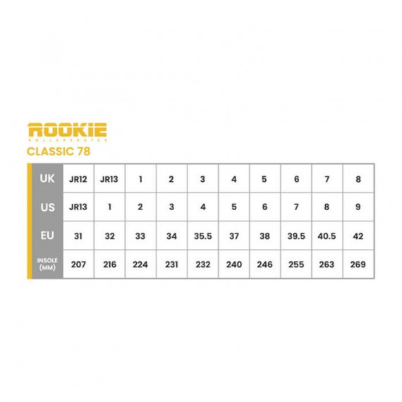 Patines ROOKIE Classic 78 - Guanxe Atlantic Marketplace