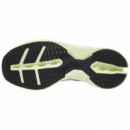 ON RUNNING Cloudeclipse