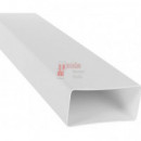 Tubo Rectangular - Dimensión 150 X 75 Mm - Venta Por 1.5 Metros Longitud La Unidad