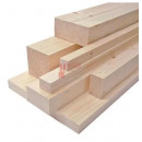 Liston Pino Abeto Cepillado - Dimensión 5 Cm X 3.5 Cm X 270 Cm