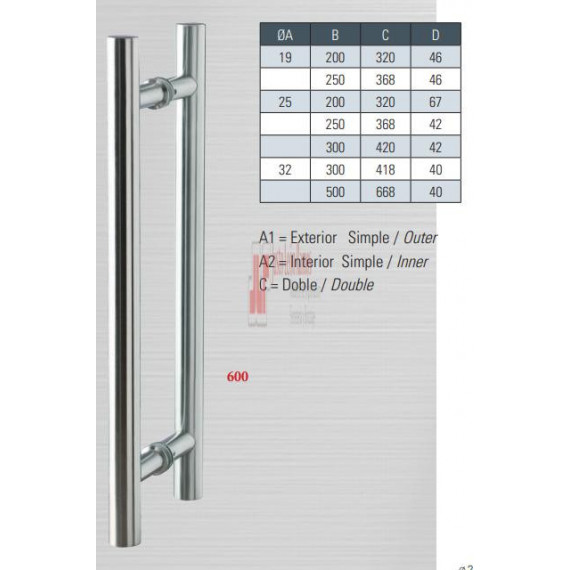 Par Manillon 300 Mm Negro - Modelo 625