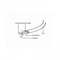 Cablexpert Cable Interno Sata Iii 50CMS Cc-satam-data  GEMBIRD