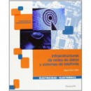 Infraestructuras de Redes de Datos y Sistemas de Telefon�a