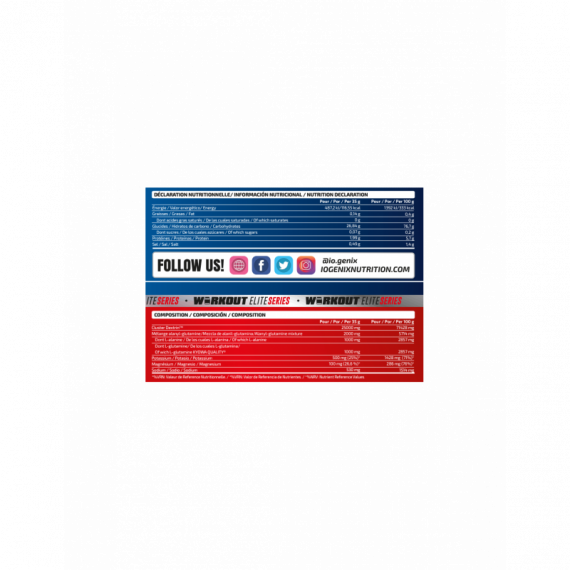 Copy Of Intra Train Legacy 1005G  IO.GENIX - Guanxe Atlantic Marketplace