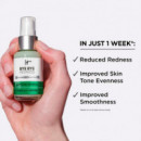 Bye Bye Redness Serum  IT COSMETICS