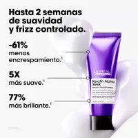 Smooth Transformer Keratin Alpha Sleek
tratamiento Progresivo Alisamiento  LOREAL PROFESSIONNEL