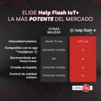 HELP FLASH IOT Baliza de Emergencia V16 Conectada y Homologada 2026