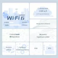 ACCESS POINT TENDA EX3 AX1500 MESH WIFI 6 ( PACK 2