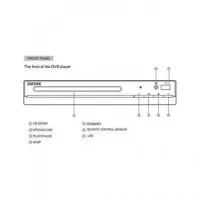 DENVER Reproductor DVD DVH-7787 MK2 con Usb/hdmi/euroconector Negro