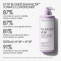 Nº 5P Blonde Enhancer Toning Conditioner  OLAPLEX