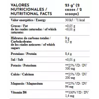 Moonstruck® Fuel Intra Entreno ZOOMAD LABS - 460 Gr
