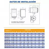 COINTRA Tnc PLUS-50 50L Termo