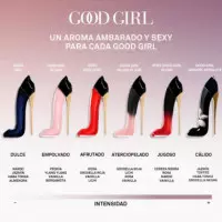 CAROLINA HERRERA Ch Goodgirl Blush Set