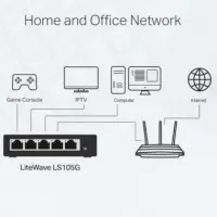 TP-LINK Switch 5 Puertos Gigabit RJ45 (LS105G)