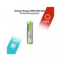 CAMELION Pack 4 Pilas Aaa Recargables 800MAH BAT424