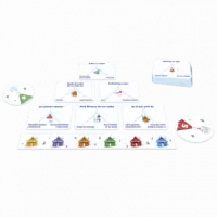 Izquierda Derecha, el Dilema  ASMODEE